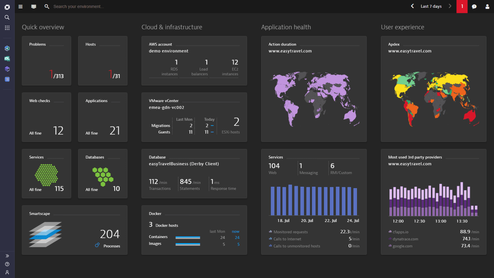 PathFinder Dashboard - Migration Planning Interface